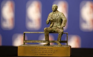 Picture of NBA Coach of the Year Award