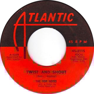 Picture of Twist and Shout