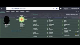 Picture of Sol Campbell