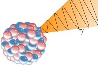 Picture of Gamma ray
