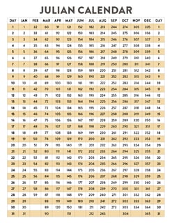 Picture of Julian calendar