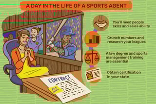 Picture of Sports agent
