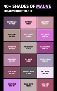 Picture of Mauve