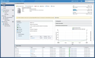 Picture of VMware ESXi