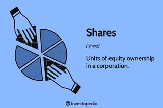 Picture of A-share