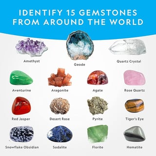 Picture of Gemstone