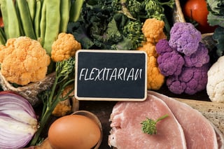 Picture of Flexitarianism