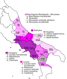 Picture of Neapolitan language