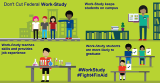 Picture of Federal Work-Study Program