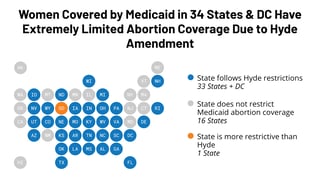 Picture of Hyde Amendment