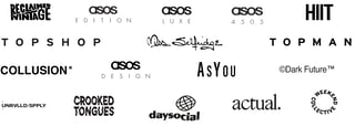Picture of ASOS