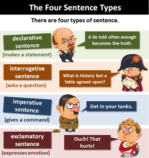 Picture of Sentence