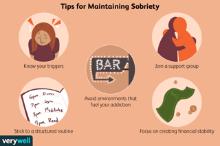 Picture of Sobriety