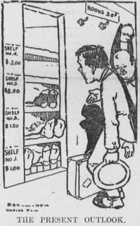 Picture of Price gouging