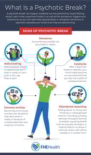 Picture of Psychotic break