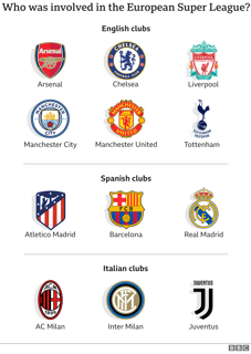 Picture of Super League