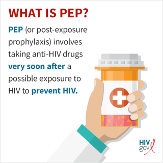 Picture of Post-exposure prophylaxis