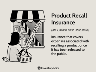 Picture of Product recall