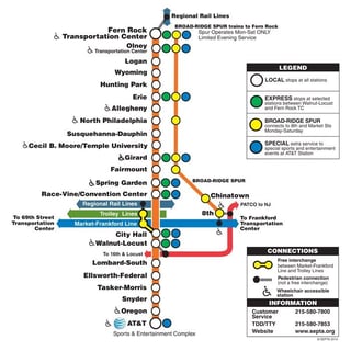 Picture of Broad Street Line