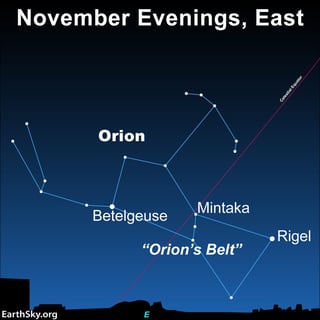 Picture of Orion's Belt