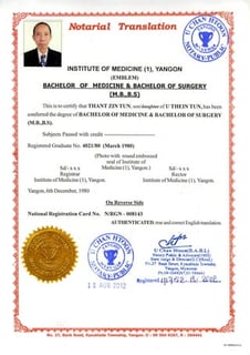 Picture of Bachelor of Medicine, Bachelor of Surgery