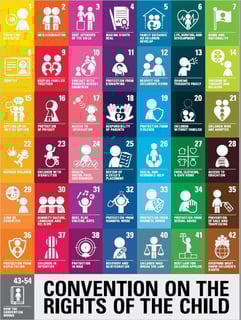 Picture of Children's rights