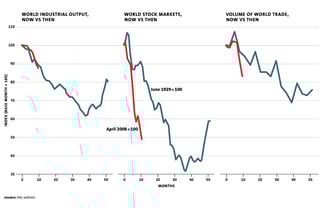 Picture of Great Recession