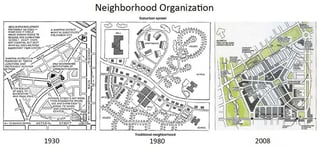 Picture of Urbanism