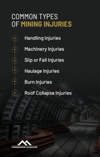 Picture of Mining accident
