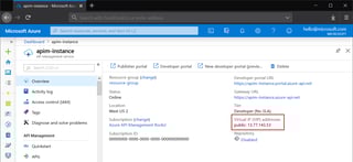 Picture of IP address