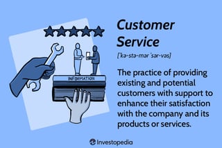 Picture of customer service