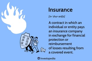 Picture of Insurance