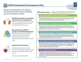 Picture of Individual development plan