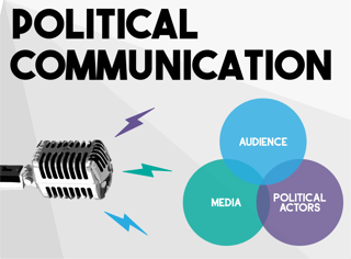 Picture of Political communication