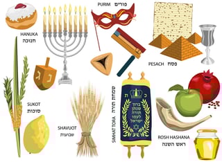 Picture of Jewish holiday
