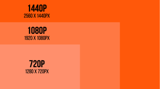 Picture of 1440p
