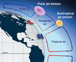 Picture of Jet stream