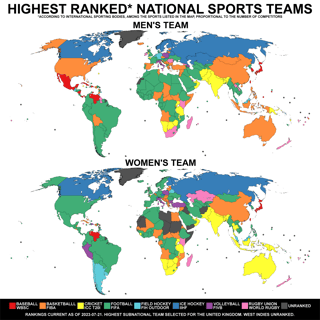 Picture of National sports team