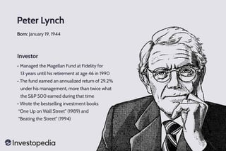 Picture of Peter Lynch