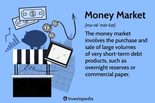 Picture of Money market fund