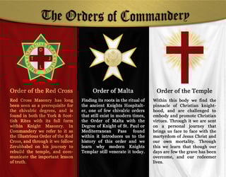 Picture of Knights Templar