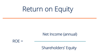 Picture of Return on equity