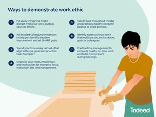 Picture of Work ethic