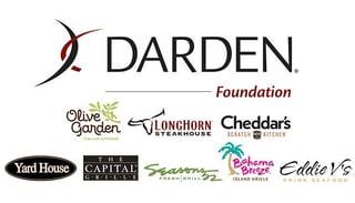 Picture of Darden Restaurants