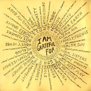 Picture of Gratitude