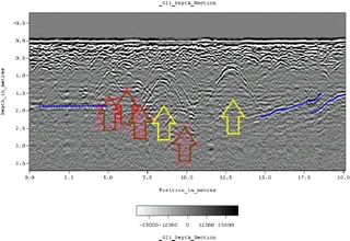 Picture of Ground-penetrating radar