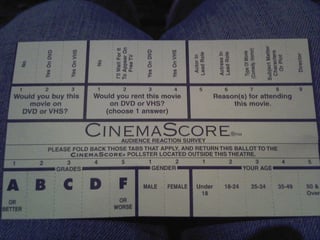 Picture of CinemaScore
