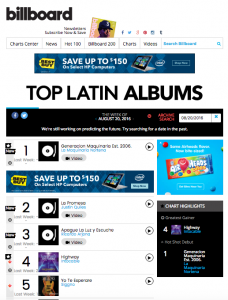 Picture of Billboard Top Latin Albums