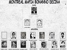 Picture of Bonanno crime family