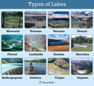 Picture of Lake